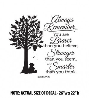 than you believe, STRONGER than you seem, SMARTER than you think ...