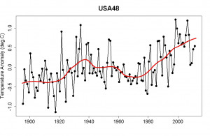 strange land quotes robert heinlein quotes starship troopers lokar ...