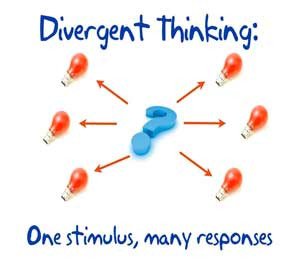 on the purpose divergent post-testing influenced three of by divergent ...