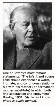 John Bowlby Attachment Theory Stages