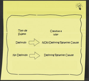 Non Defining Relative Clauses Sentential Relative Clauses