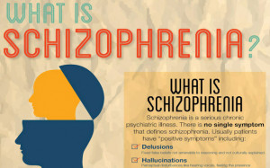 quotes about schizophrenia