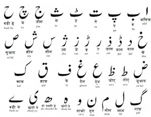 Arabic script contains 28 characters (see alphabet below).