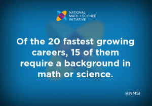 What is STEM Education – Definition?