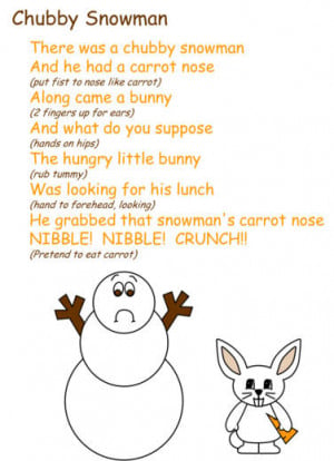 Chubby Snowman Poem