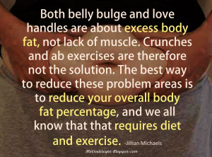 ... about excess body fat not lack of muscle crunches and ab exercises are