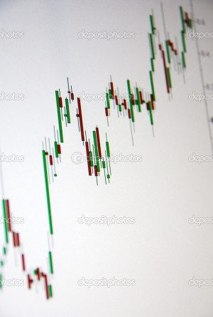 One Stock Market Quote Graph Bull With Chart Type Candlestickjpg