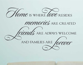 ... Lettering Home Love resides Memories Created Family Forever Quotes