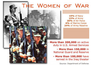 Women of War: Female Combat PTSD
