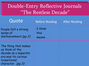 Double-Entry Reflective Journals The Restless Decade Quote People felt ...