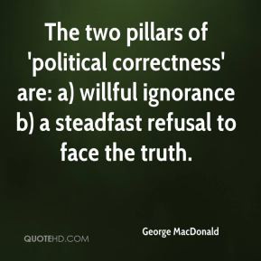 ... ' are: a) willful ignorance b) a steadfast refusal to face the truth