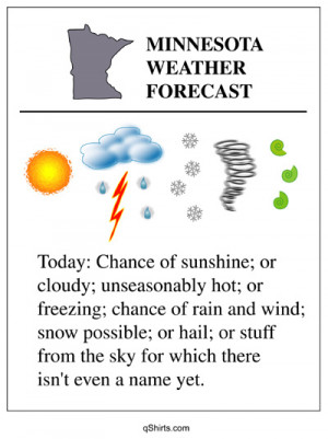 Minnesota Weather Forecast
