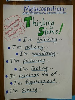 metacognition thinking stems
