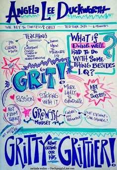 ... Notes: Angela Lee Duckworth TED Talk - The Key to Success? Grit More