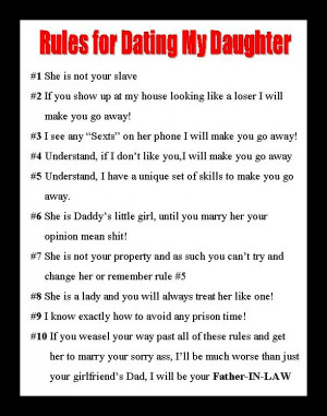 looks at the “rules” some fathers are setting for their daughters ...