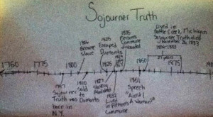 Sojourner Truth Timeline Hypothesis:if sojourner truth