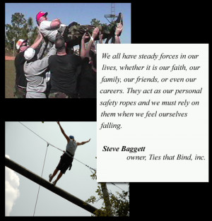 Team Building / Ropes Courses
