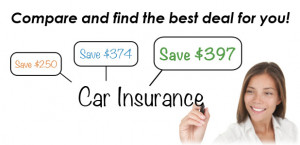 Online Insurance Quotes India Compare Life Car Health Travel