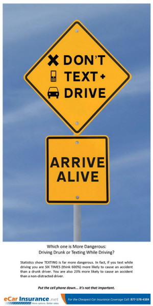 : Driving Drunk or Texting While Driving?Statistics show TEXTING ...