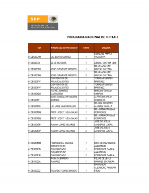 Leon Violetta Tomas Diego Gina