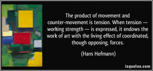 The product of movement and counter-movement is tension. When tension ...