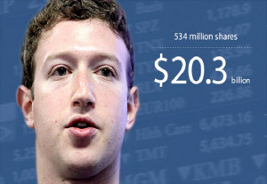 Top-10-Jobs-Which-Can-Make-You-Filthy-Rich-Like-Mark-Zuckerberg-.jpg