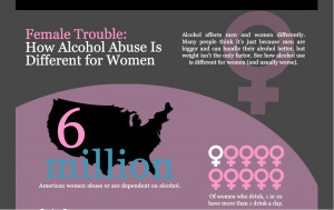 physical-signs-of-alcoholism-in-women.jpg