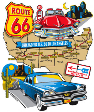 Route 66 Map Los Angeles