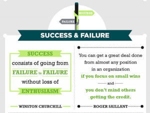 Infographic: 15 Project Management Quotes To Live By