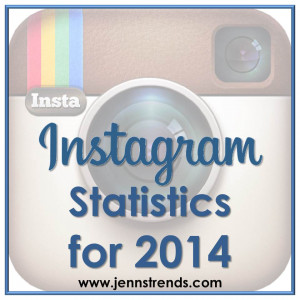 Instagram-blog-post-notice-Instagram-stats-2014.jpg