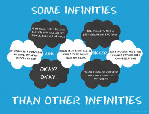 Some Infinities Are Bigger Than Other Infinities by Hey-There-Lefty