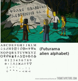 Futurama Alphabet