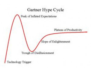 Or, as Mickey Rooney put it, “You always pass failure on the way to ...