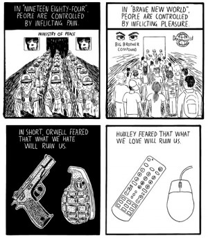 ... America’s Growing Nanny State, Read Brave New World and 1984