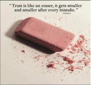 is like an #eraser, it gets smaller and #smaller after every #mistakes ...