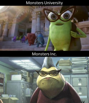 What happens after you finish college…