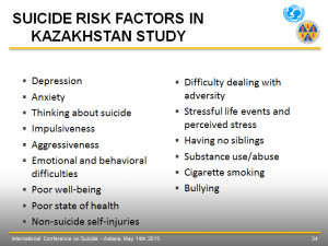 Teen Suicide Statistics And Quotes Want to attempt suicide,