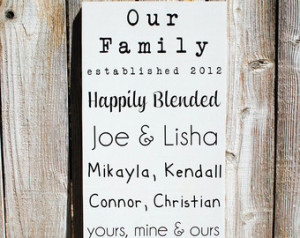 ... Family N ames Established date sign with family names Blended Family