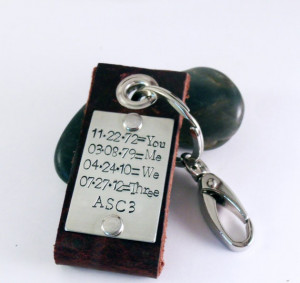 Love Quotes Leather Key Chain-Men-Fathers Day-Anniversary-Groom Gift ...