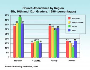 Spiritual Ity Youth And Beauty Picture Archives 494 X 700 209 Kb Jpeg