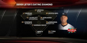 DEREK-JETER-facebook.jpg