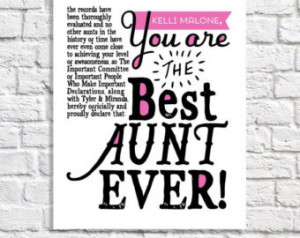 ... Nieces & Nephews. Aunt Birthday. Christmas Gift. Aunt Sign. Aunt Quote