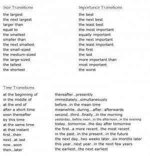 TRANSITION Words