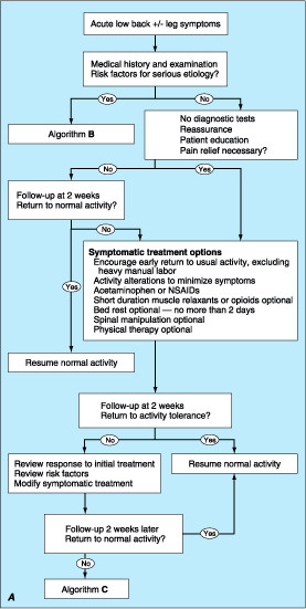 Funny Quotes Contact Dmca