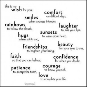 Birthday Friend Quotes Intrudes - birthday quote