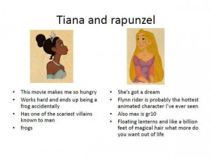 ... hair and floating lanterns. | A Tumblr Guide To Disney Heroines