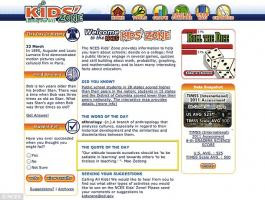 The list of quotation themes from the word 