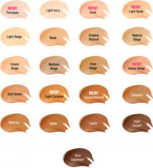 Makeup Foundation Color Chart