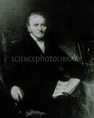 Portrait John Dalton Stock Image Enlarged Science