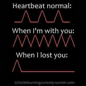 Heartbeat normal : When I'm with you : When I lost you